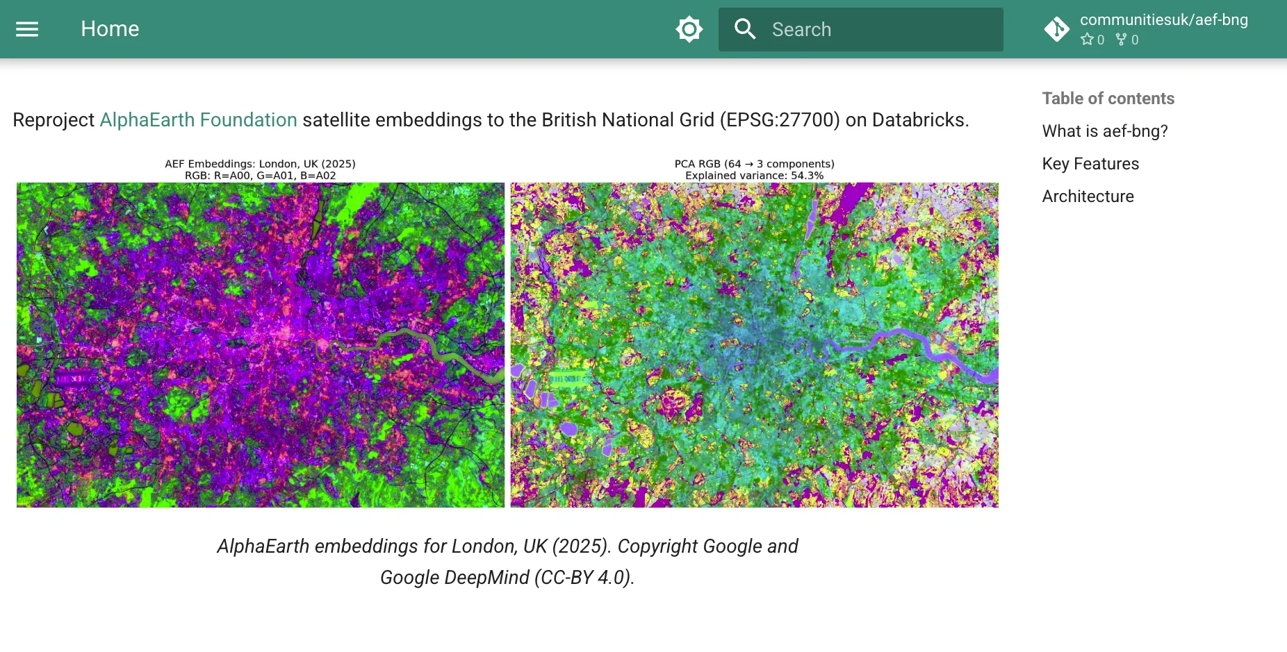 Google Satellite Embeddings:
British National Grid