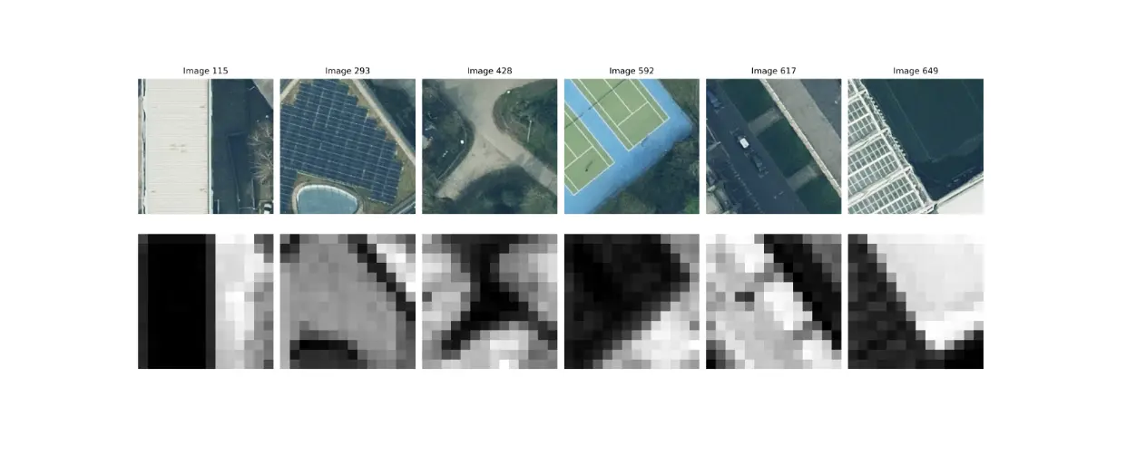 Brownfield AI